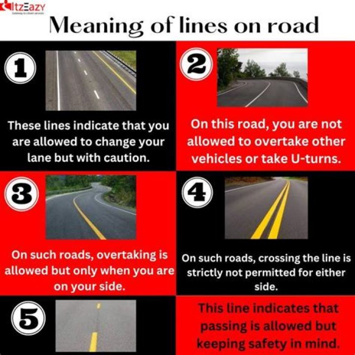Question: How Long Are The Lines On The Road
