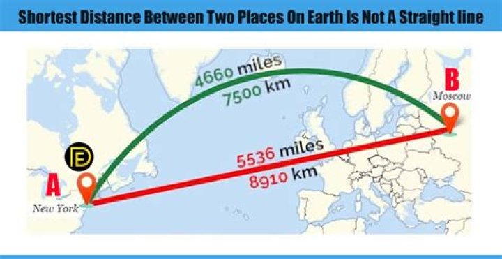 Question: How Long Does Travelling 500 Miles On A Horse Take