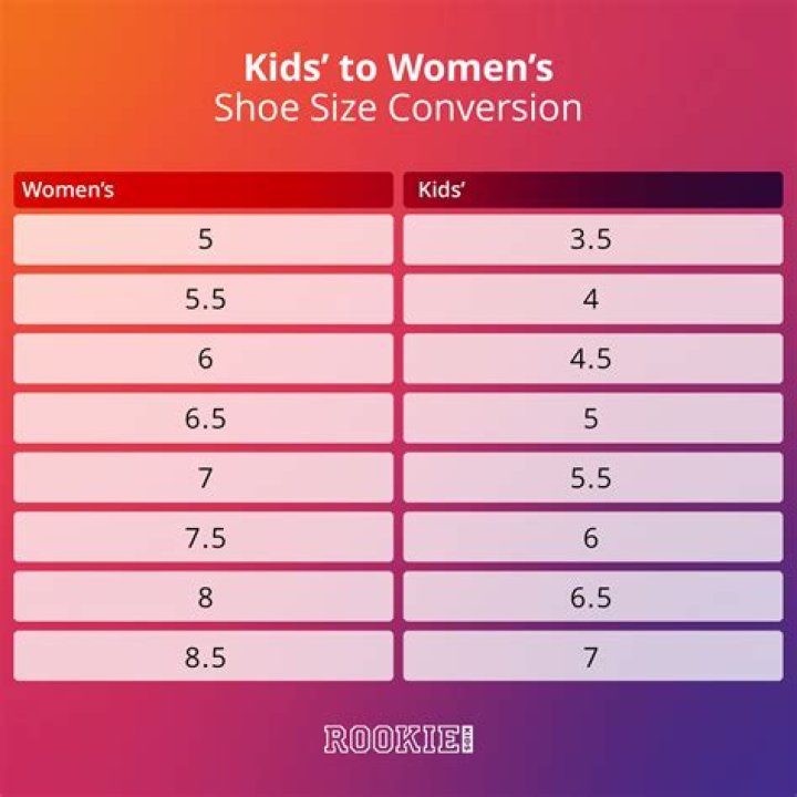 Quick Answer: What Size Comes After 7Y In Shoes