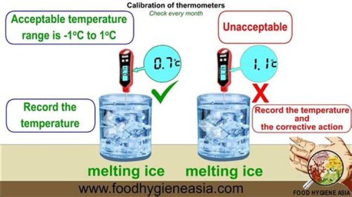 Quick Answer: What Temperature Does Ice Melt In Celsius