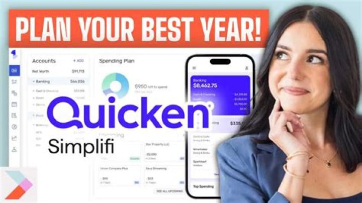 Quicken budget - How To Discuss