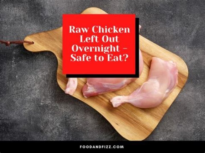 Raw Chicken Left Out For 8 Hours