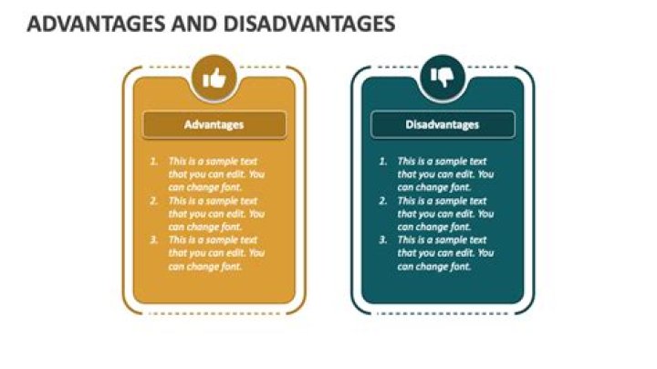Relative advantage - How To Discuss