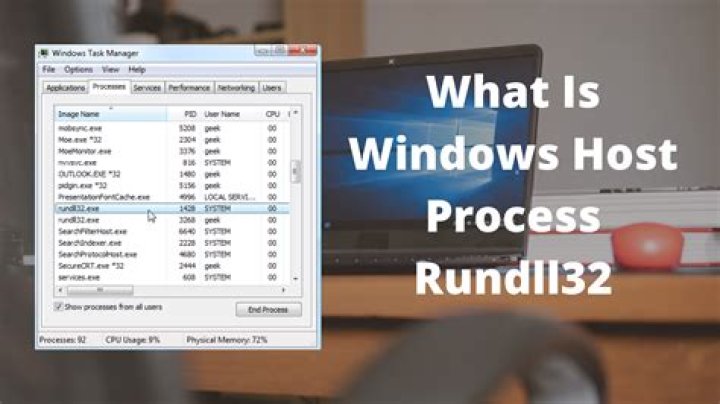 Rundll32 - How To Discuss