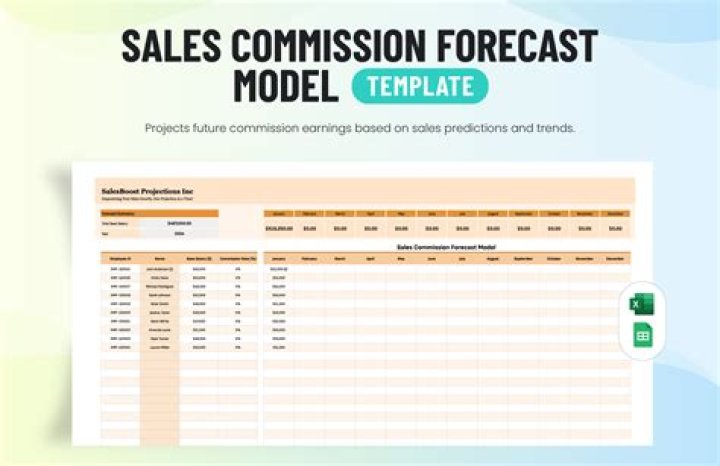 Sales commission - How To Discuss