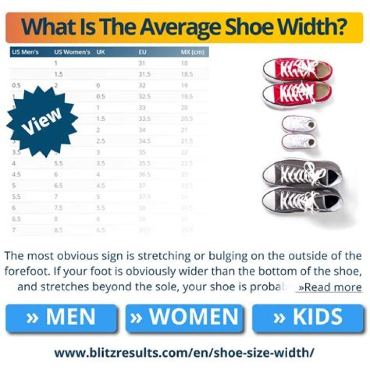 Shoe width measurement chart - How To Discuss
