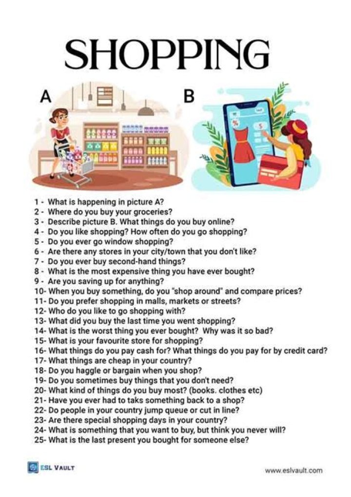 Shopping - How To Discuss