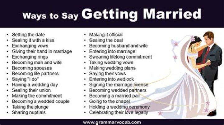 Should i get married - How To Discuss
