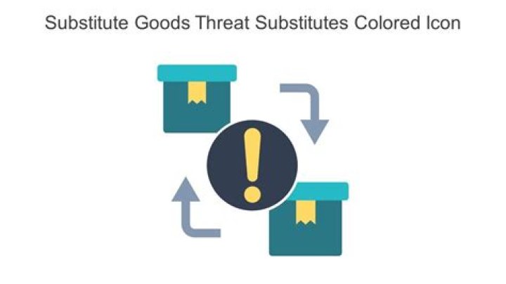 Substitute goods - How To Discuss