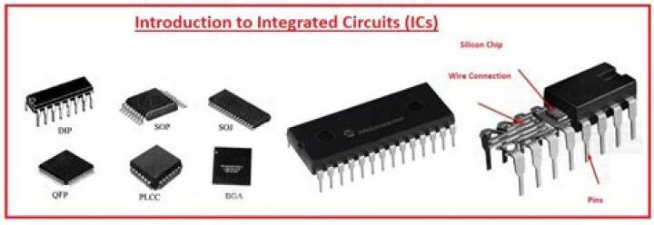 This Type Of Circuit May Contain Thousands Of Tiny Transistors