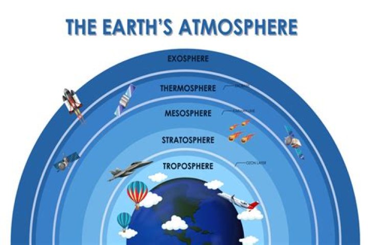 Toros In The Atmosphere - How To Discuss
