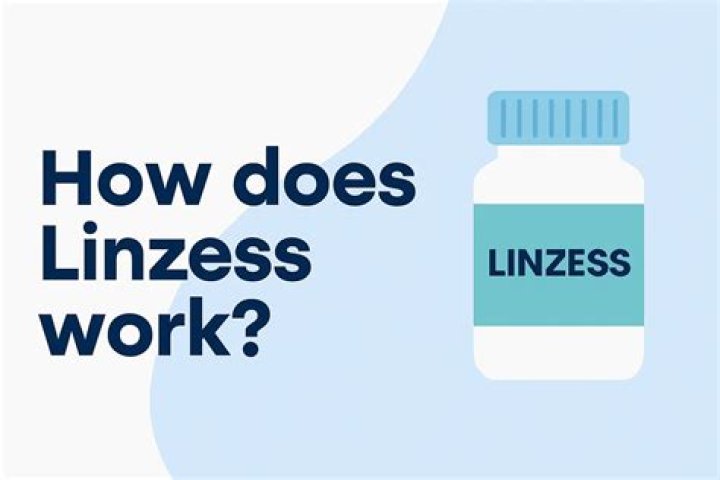 Trulance Vs Linzess - How To Discuss
