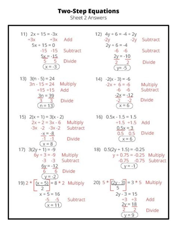 Two step equation - How To Discuss