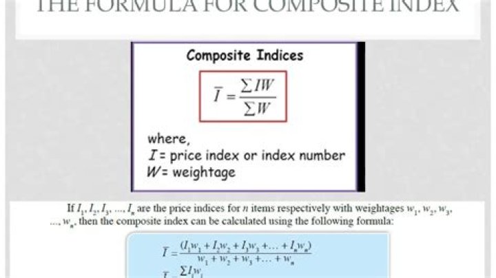 Value Line Composite Index - How To Discuss