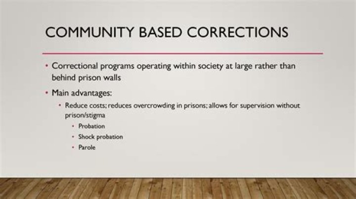 What are community based corrections programs