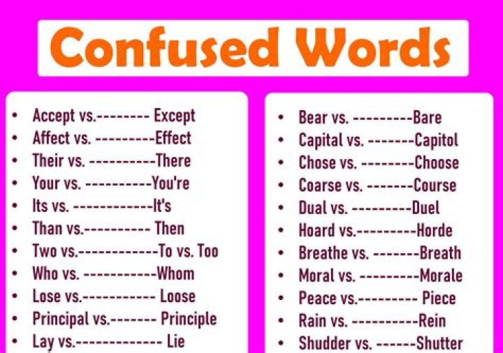 What are confusing words
