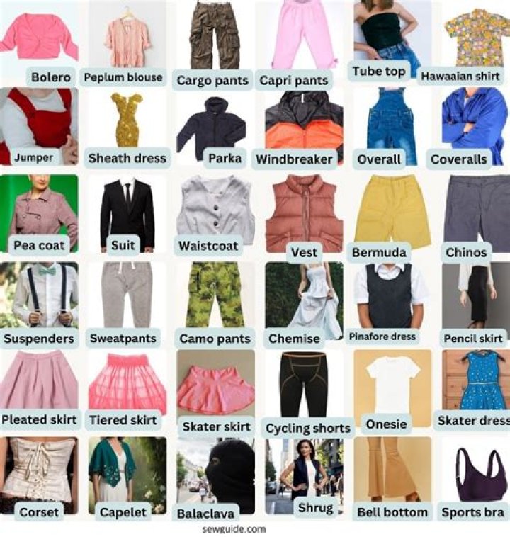 What are different types of clothes?