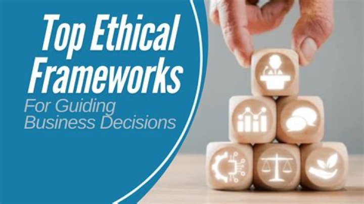 What are ethical frameworks in business