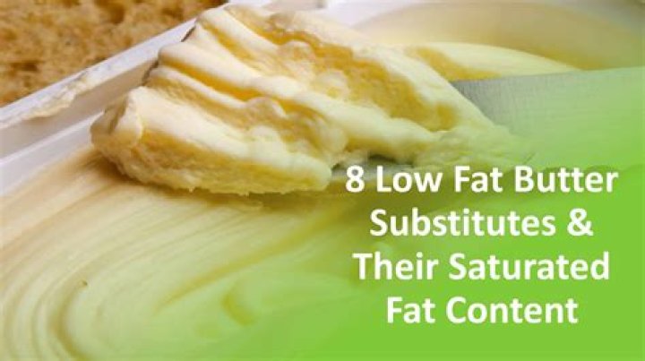 What are fat substitutes made of
