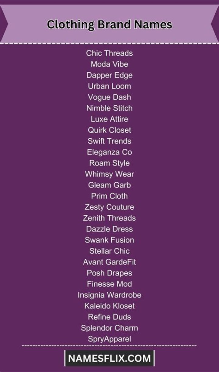 What are good names for brands?