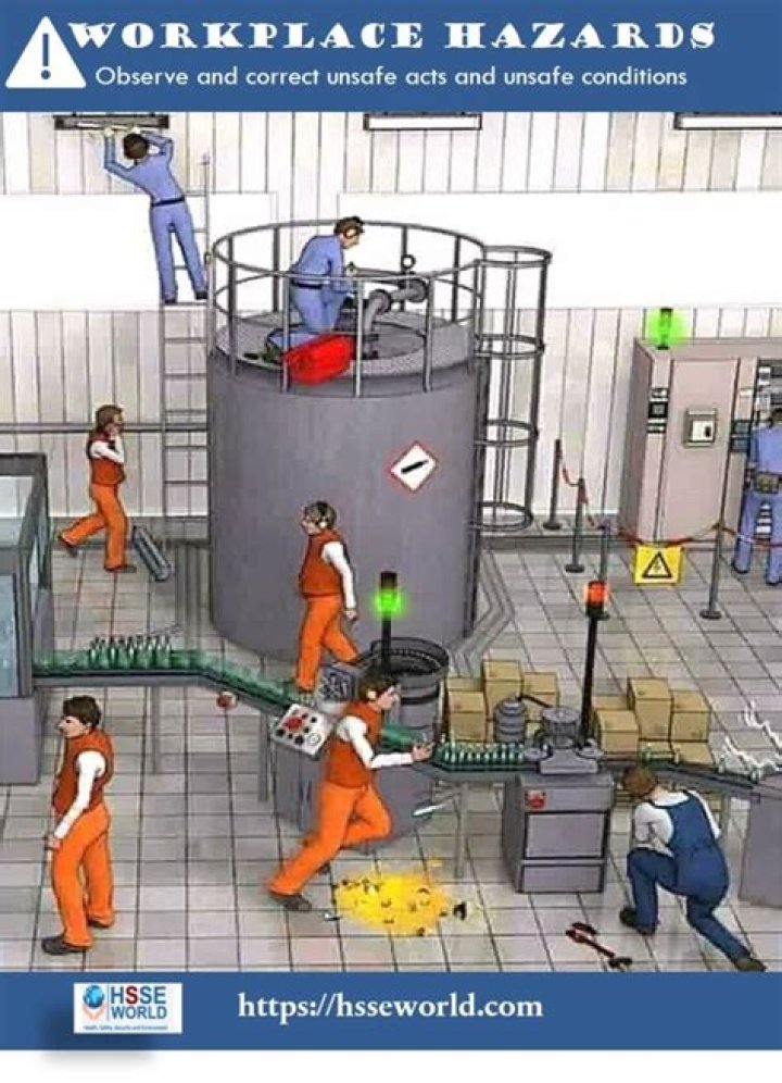 What are hazardous materials in the workplace