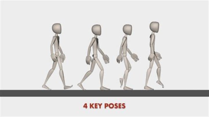 What are key poses in animation