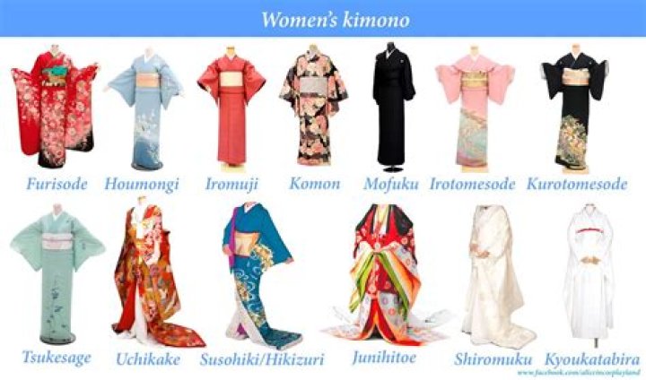 What are kimono closers?