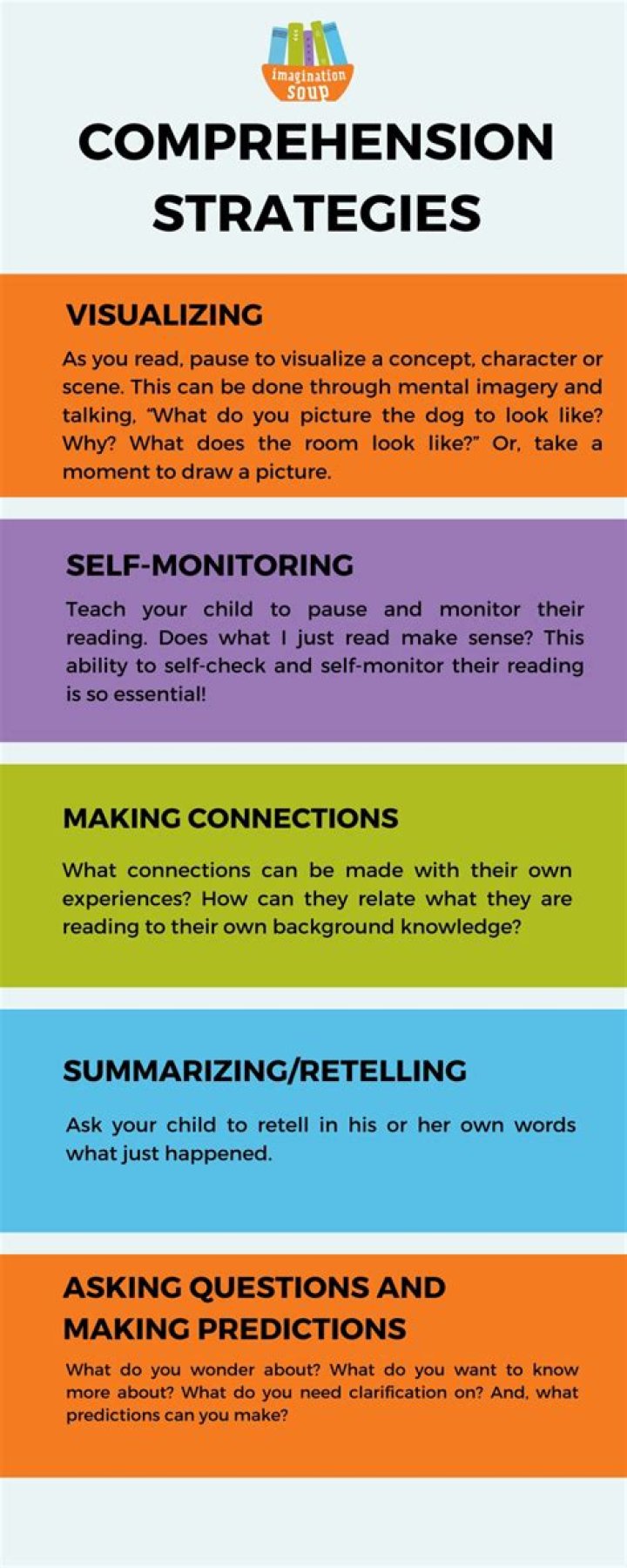 What are some assessment strategies