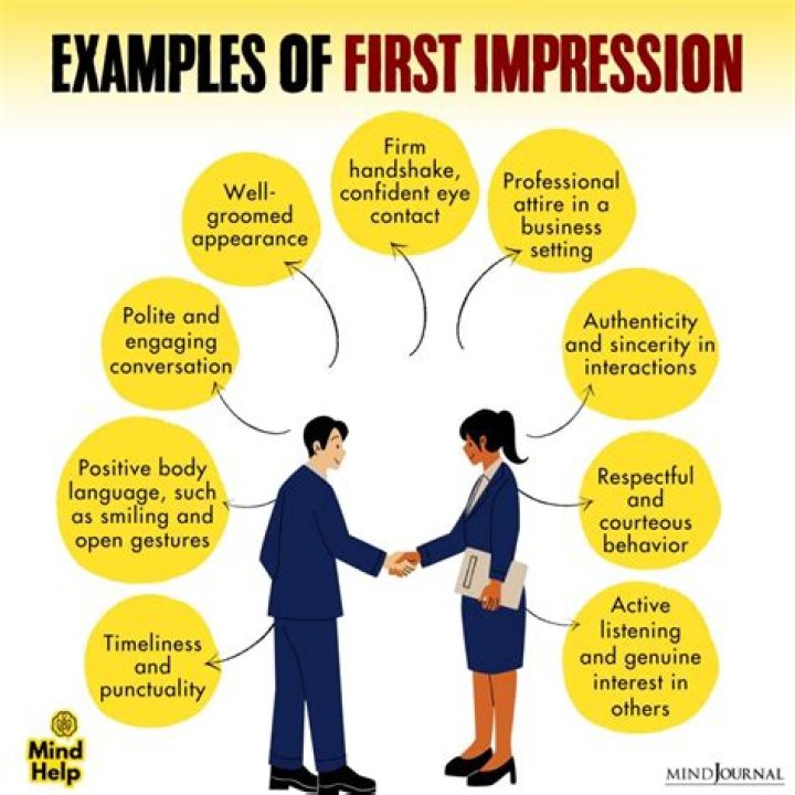 What are some examples of impression management