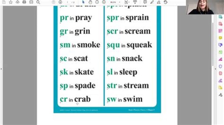 What are special sounds