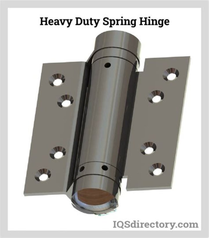 What are spring hinges