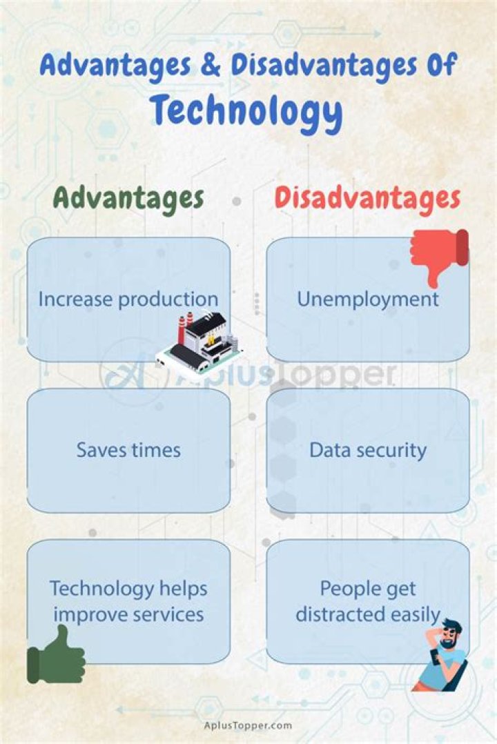 What are the advantages