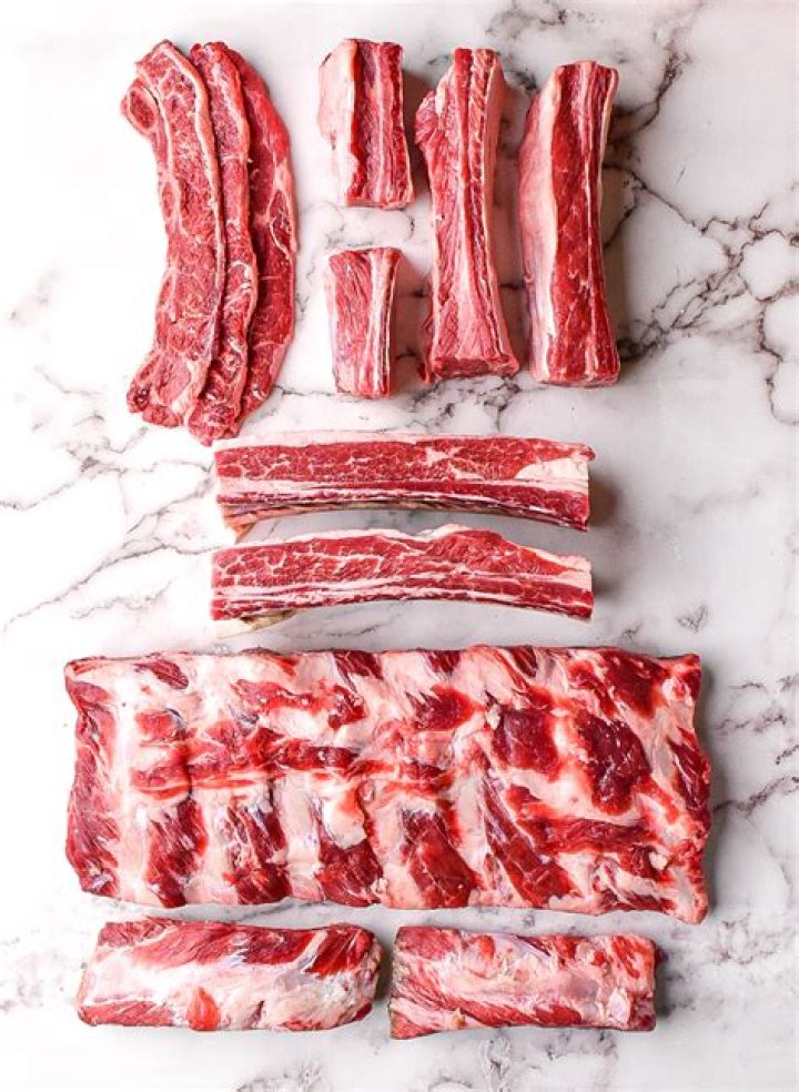 What are the different cuts of short ribs