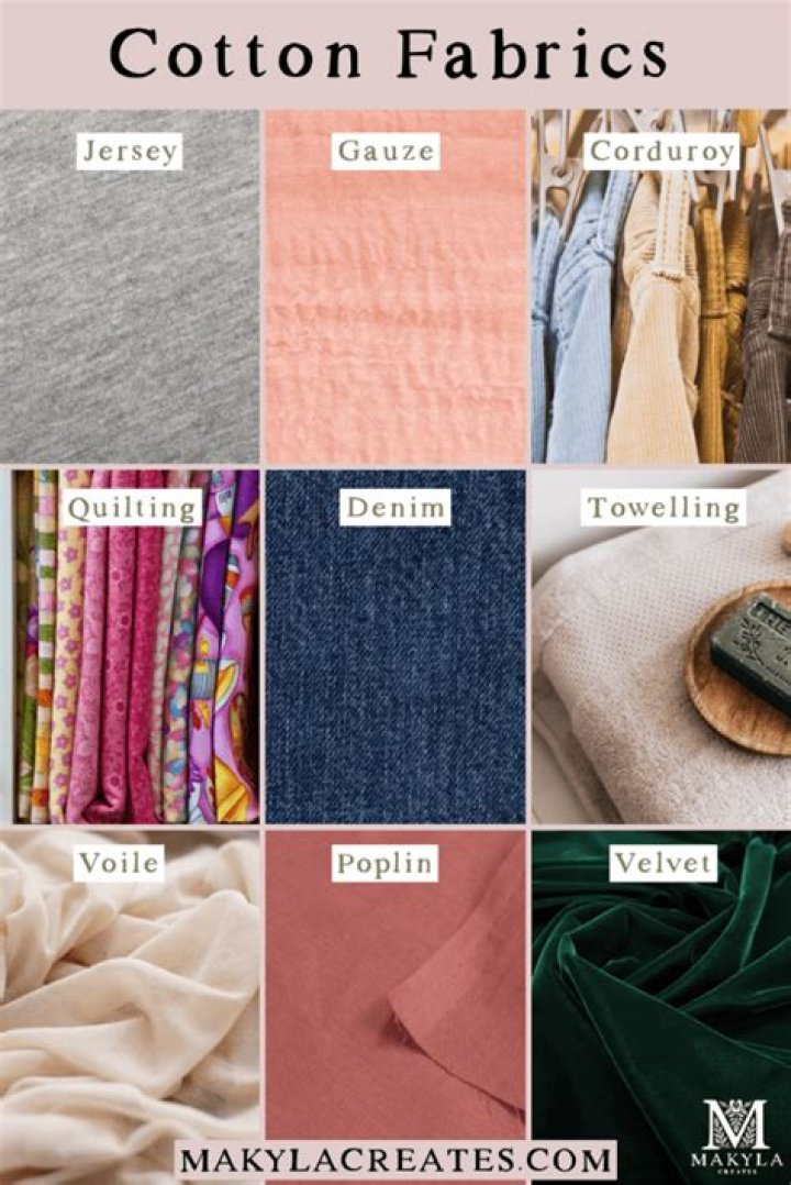 What are the different kinds of cotton