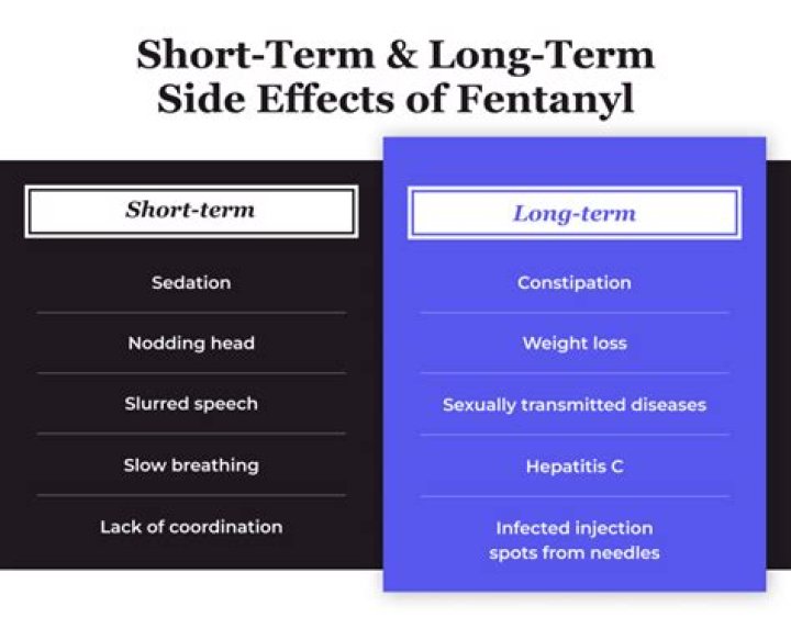 What are the long term side effects of phenytoin