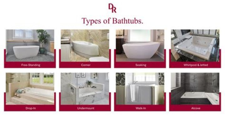 What are the types of bathtubs