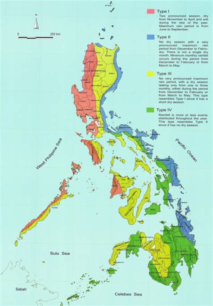 What are the weather system in the Philippines