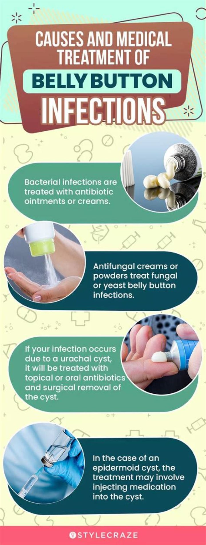 What bacteria live in your belly button