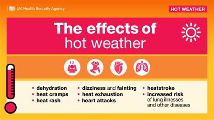 What can heat cause?