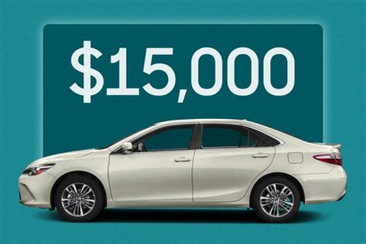 What cars are cheap for first time drivers