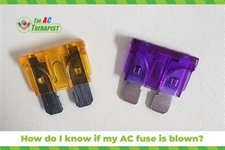 What causes a DC fuse to blow?