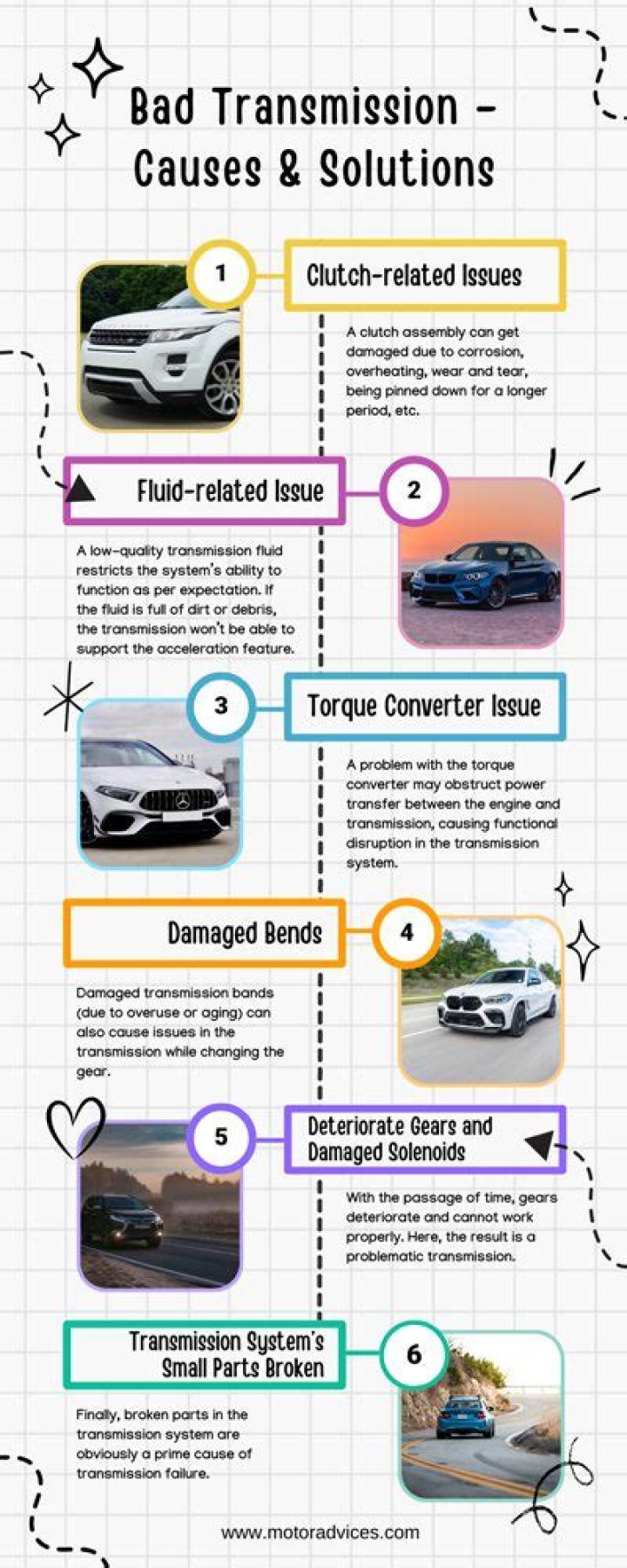 What causes a transmission to go into limp mode?