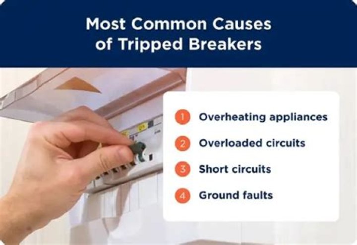 What causes AC breaker to trip?