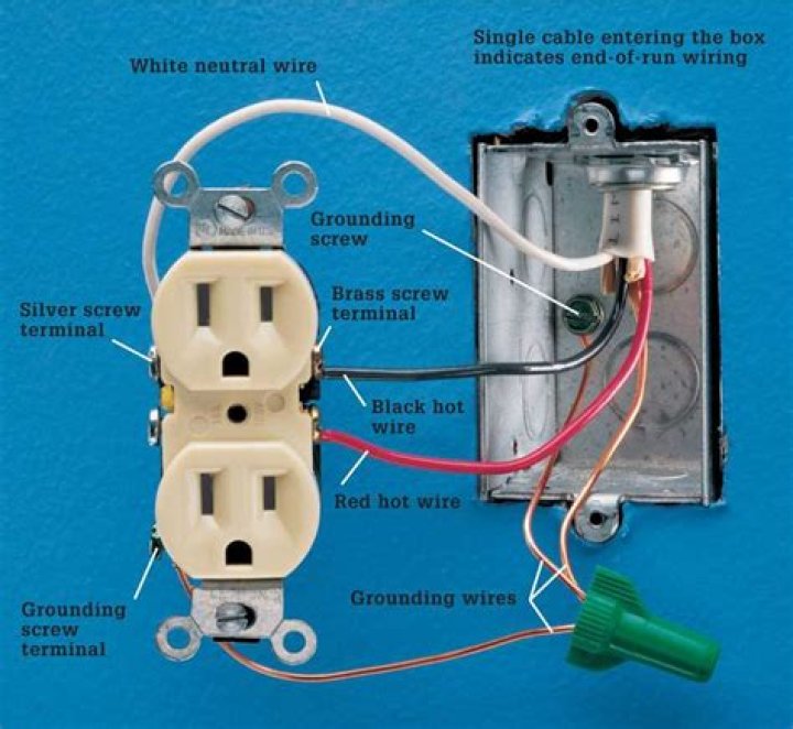What causes one side of an electrical outlet to stop working?