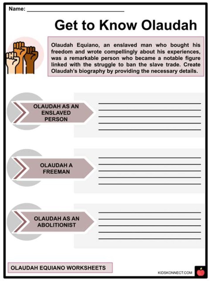 What did Olaudah Equiano do for a living