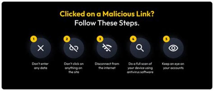 What do end links do