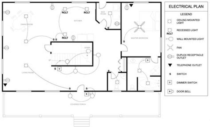 What do you need to know about an electrical diagram?