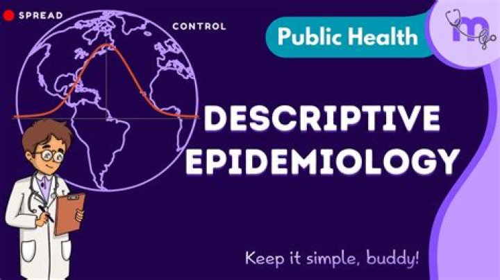 What do you understand by epidemiology and the distribution of disease discuss