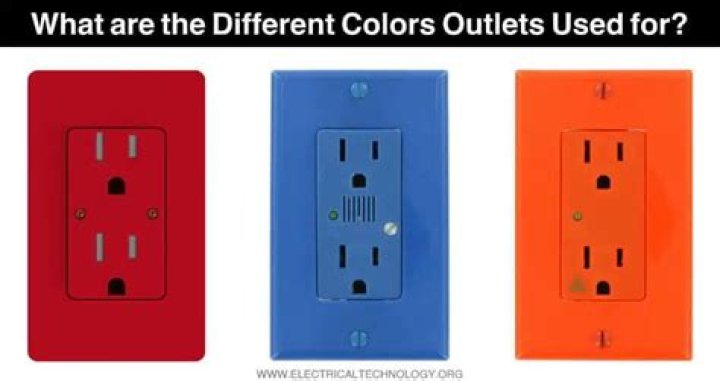 What does a blue electrical outlet mean?