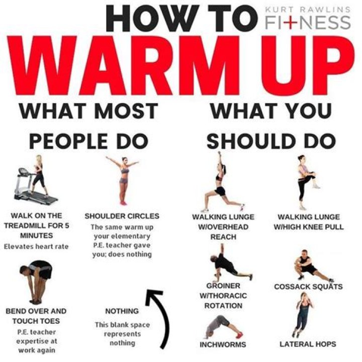What does a warm up do for your body?